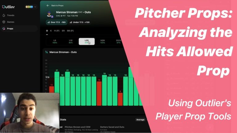 Hitting the Mark: Analyzing the Impact of Allowed Hits in [Subject]