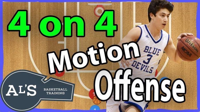 The Art of Fluidity: Mastering Motion Offense Tactics