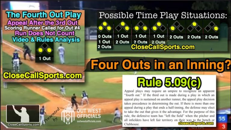 Mastering the Art of Innings and Outs: A Strategic Guide to Baseball Success