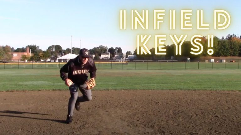 The Crucial Role of Footwork in Fielding: A Game-Changing Advantage