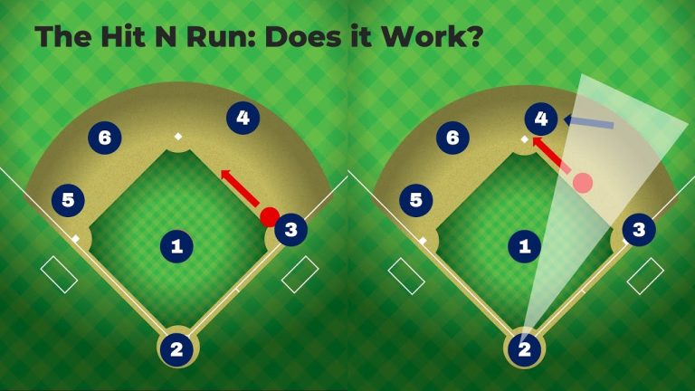 Mastering the Art of Hit and Run in Baseball