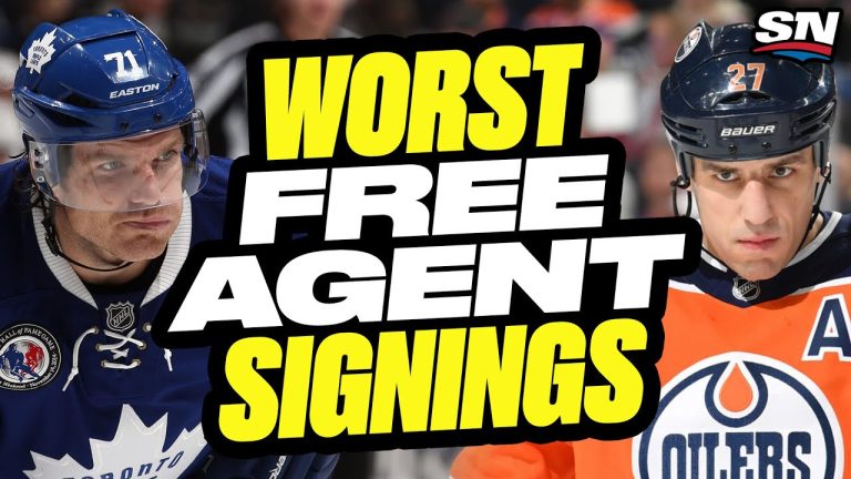 Unlocking Success: The Impact of Free Agent Signings