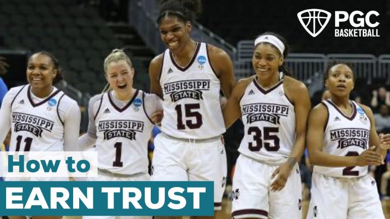 Creating Trust: Strengthening Bonds Among Basketball Teammates