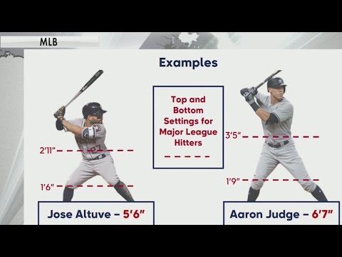 The Evolution of Technology in Baseball Umpiring: A Game-Changing Innovation