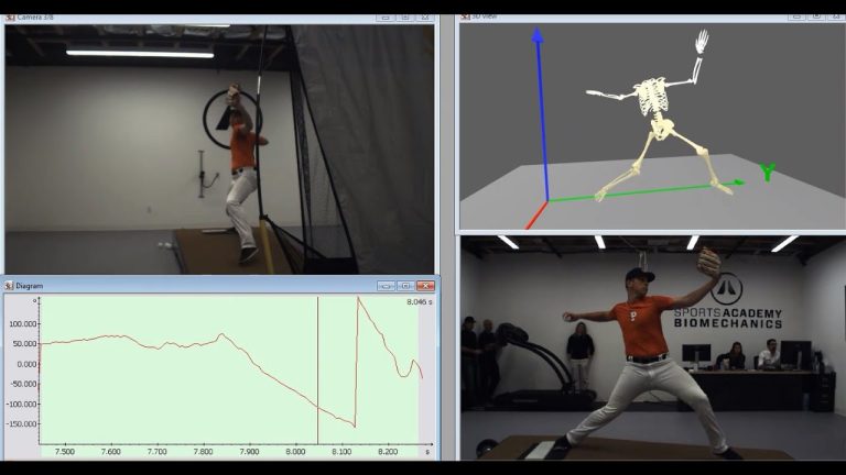 Unleashing the Power of Pitching Analytics in Baseball