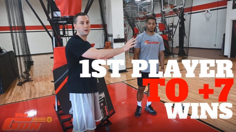 Mastering the Art of Shooting Against Closeout Defenders