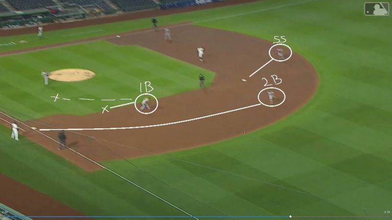 Streamlining Communication: Enhancing Relay and Cutoff Techniques in Baseball