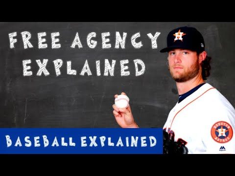 The Art of Negotiating: Unveiling the Secrets of Free Agency in Baseball Contracts