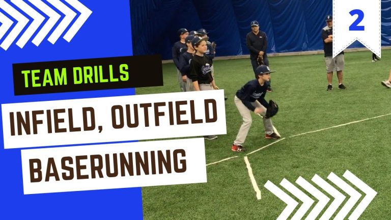 Mastering the Art of Outfield Defense: Effective Strategies Unveiled
